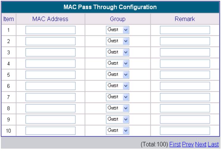 Network Configuration > MAC Pass Through Configuration You can also bypass authentication based on the MAC address at the user end. Please enter the MAC address of the user on this interface.