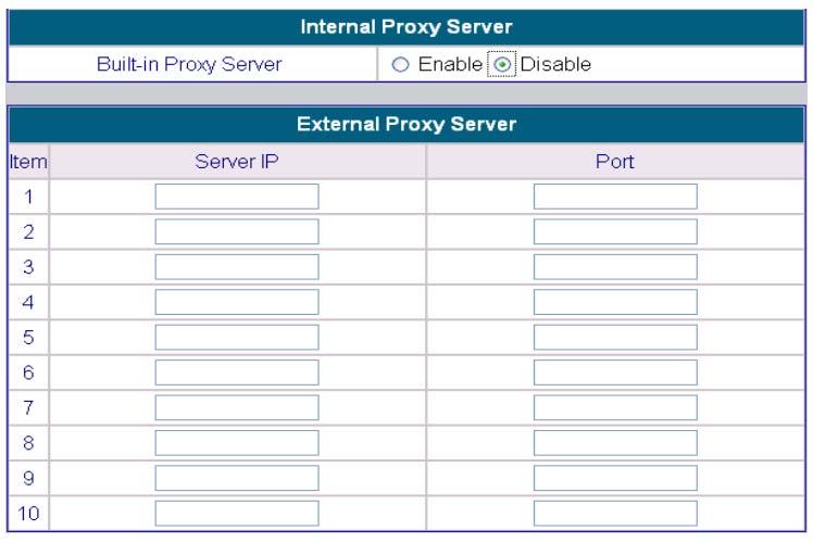Network Configuration > Proxy Server Properties Internal Proxy Server: Enable this function to configure the DSA-5100 as a proxy server. External Proxy Server: By default, only port 80 is allowed.