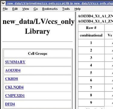 resulting libraries can be used to model both local (within-cell and within-die) variations and global die-to-die variations.