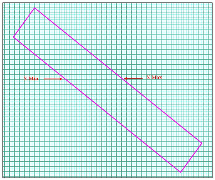 Task 4. Estimate strip boundary Strip boundaries (Fig. 3) need to be examined to determine the completeness of a LIDAR survey and the overlapping percentage between strips.