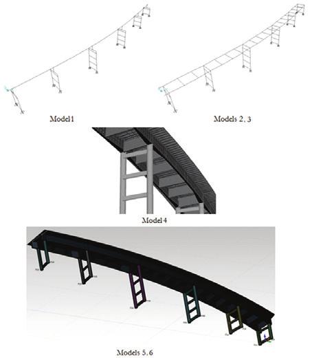 .2 Model While Model 2 presents the full flange width of the T-shaped section, Model shows the same properties and geometric criteria adopted in modeling, differing by a reduced flange width