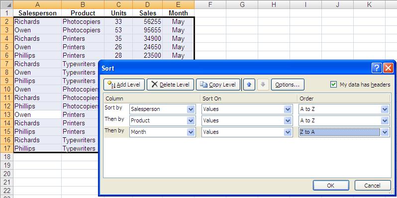 Managing Lists of Data 1 Before using the subtotal function the list should be sorted according to the item for which you want to create subtotals. 2.