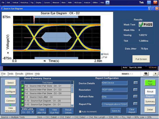 HDMI Compliance Test Software TDSHT3 Data Sheet Features & Benefits Introducing the Innovative HDMI Protocol Analyzer Solution One-box Solution for Physical-layer and Protocol-layer Testing Fast,