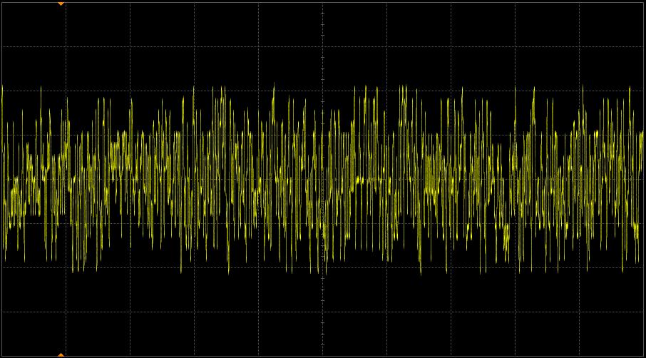 4 1000 Base-T Tests Device Configuration 1 Configure the DUT to output the Test Mode 4 signal. An example of this waveform is shown in Figure 20.