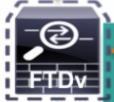 to FTDv to be inspected. Security: FTDv as IPS device in Transit VPC.