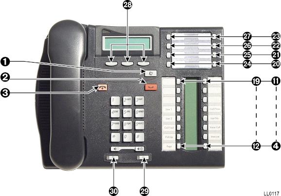 ABOUT YOUR PHONE The Mitel Networks 3300 CITELlink Gateway allows your Nortel Networks Norstar phone to work on a Mitel Networks 3300 Integrated Communications Platform (3300 ICP).