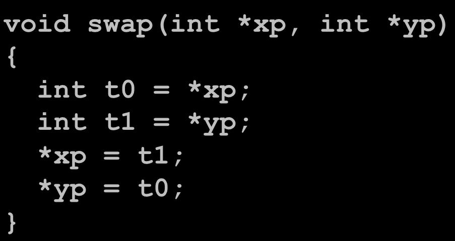 RevisiWng swap void swap(int *xp, int *yp) { int t0 = *xp; int t1 = *yp; *xp = t1; *yp = t0; swap: pushl movl, pushl %ebx movl 8(),