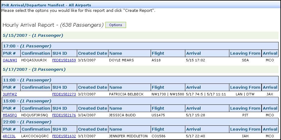 an arrival or departure travel manifest report for a single airport. b.