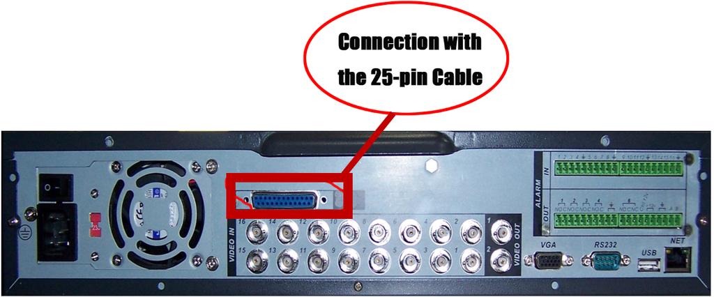 Yellow Connectors Microphone connection per channel Note: the connectors are individually labeled for the