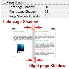 (8) Page Shadow The value also takes the value of Book Proportions as reference, and the