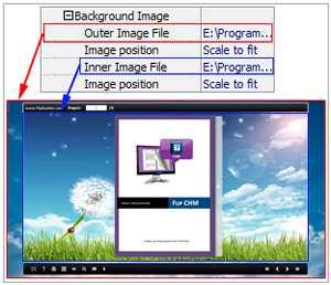 Right. C. Background Image setting in Float template: The Float template enables you to add two background images: Outer Image and Inner Image.