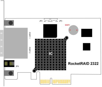 RocketRAID 2322 Hardware Description/Installation RocketRAID 2322 Hardware 1 - RocketRAID 2322 Adapter Layout Port1- Port2 These represent the RocketRAID 2322 s two external Mini-SAS ports.