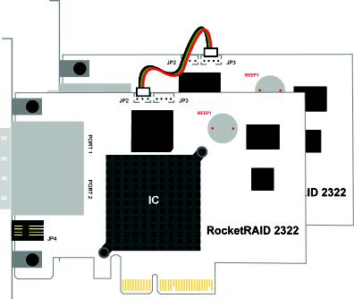 RocketRAID 2322 Hardware