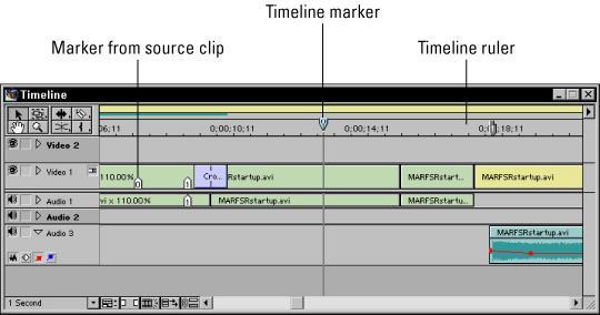 Nonlinear video editing permits users to skip to frames at will without