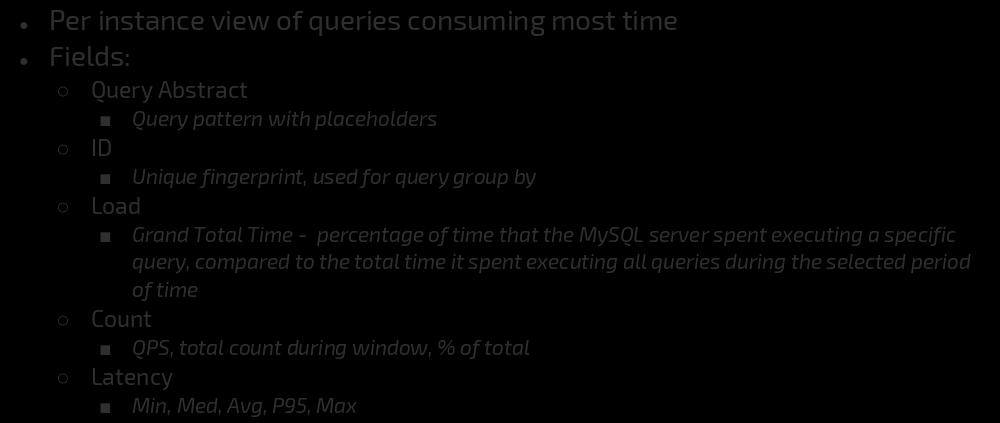 Overview Per instance view of queries consuming most time Fields: Query Abstract Query pattern with placeholders ID Unique fingerprint, used for query group by Load Grand Total Time - percentage of