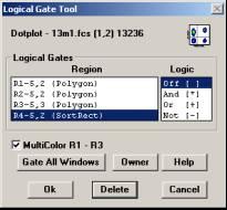 To define a gate on a graph, click on the graph and in the popup menu select Gates to open the Logical Gate Tool dialog window (see figure below).