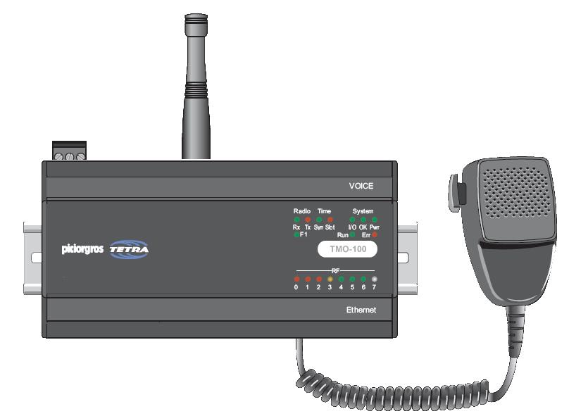 TETRA Modem - TMO-100 with two serial
