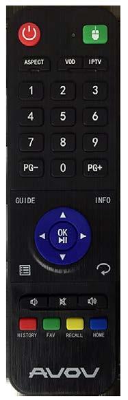 IR REMOTE CONTROL 1 POWER BUTTON: This red power button will put your TVOnline V2 box into sleep/standby mode.when you press the power button it will load to whatever app/menu you last left it on.