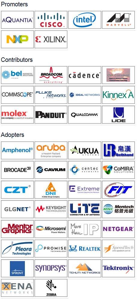 Who is in the Alliance? Components, silicon, systems, cabling, test, etc.