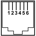 Connector Pin Assignments Table D-6 RJ-11 (Modem) Pin Signal Pin Signal 1