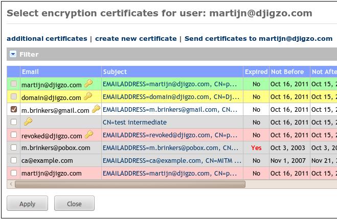 Figure 2: Select encryption certificates A PDF encrypted message looks similar to figure 3. All email clients, including webmail like Gmail, Hotmail etc. are supported.