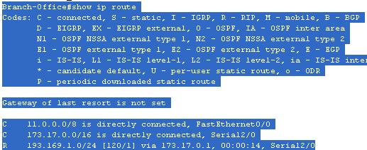 7.1.1.3 RIP CONFIGURATION - BRANCH OFFICE 7.1.1.4 Comparison between RIP (v1) and RIP (v2) RIP (v1) It is class full routing protocol. Do not advertise subnet mask information in routing update.