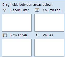 Pivot Tables Excel 2007 Pivot Table Concept and Layout An important point to remember when working with Pivot Tables is that you are working within a layout slightly different to a normal Microsoft