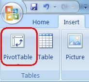 Create a Pivot Table Report To create a Pivot Table you need to identify these two elements in your data: Have a