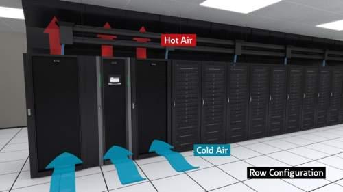 Front-to-back airflow is optimal for hot/cold