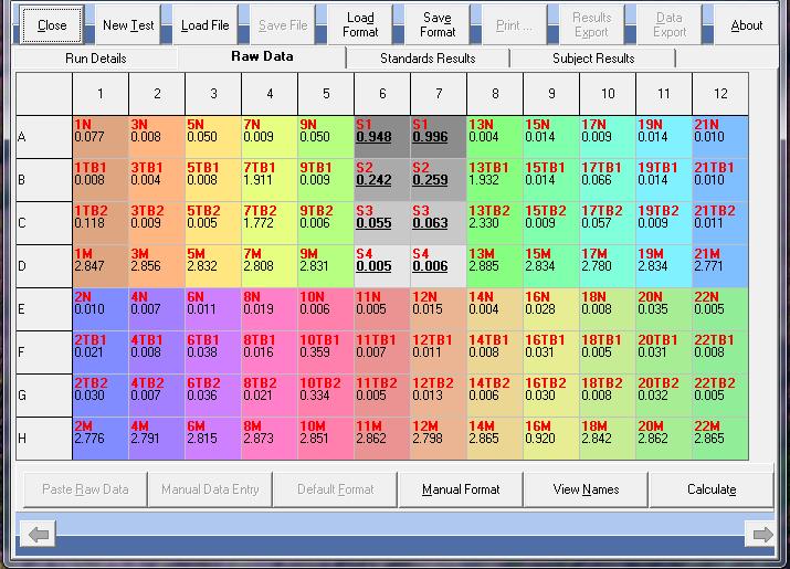 each QuantiFERON-TB Gold Plus ELISA method. Figure 7. Load Default Format selection menu.