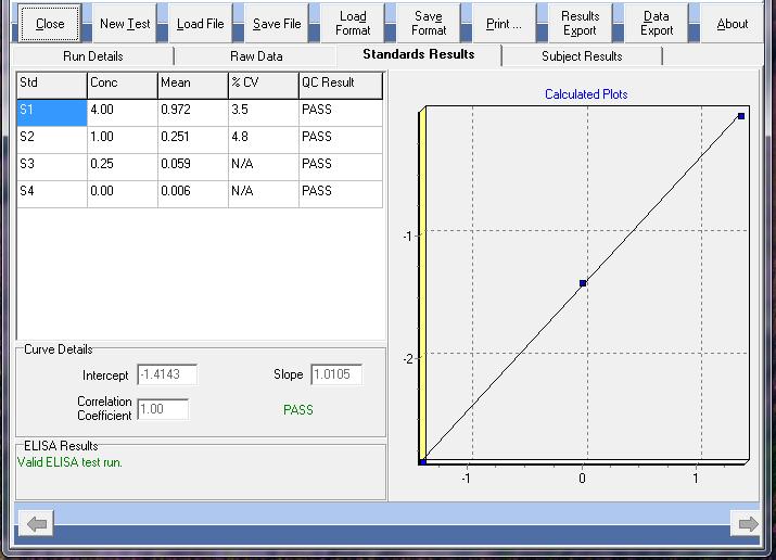 Standards Results Screen 6 6 Standards Results Screen The accuracy of test results is dependent on the accuracy of the standard curve.