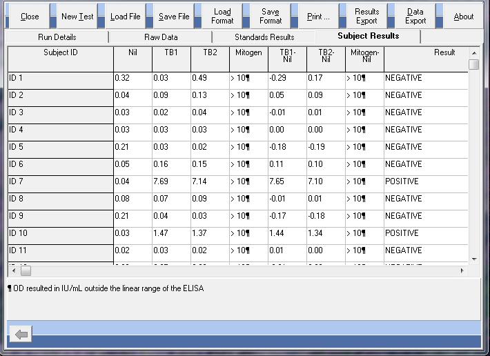 Standards Results Screen 6 Figure 13. Patient (Subject) Results screen.