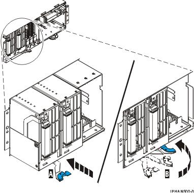 Figure 17. Slide the model 9117-MMA or 9406-MMA system backplane assembly into the system unit 8. Replace the latch bracket.