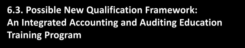 Step 3 - the Chartered Auditor (CA) stage - consists of five modules in order to achieve this qualification