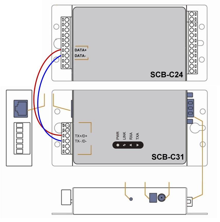 RS485 RJ-45 RS485 Reset Switch Power Multiple I/O Boxes can be connected to a single SCB-C31. However, series connection of I/O boxes is forbidden.