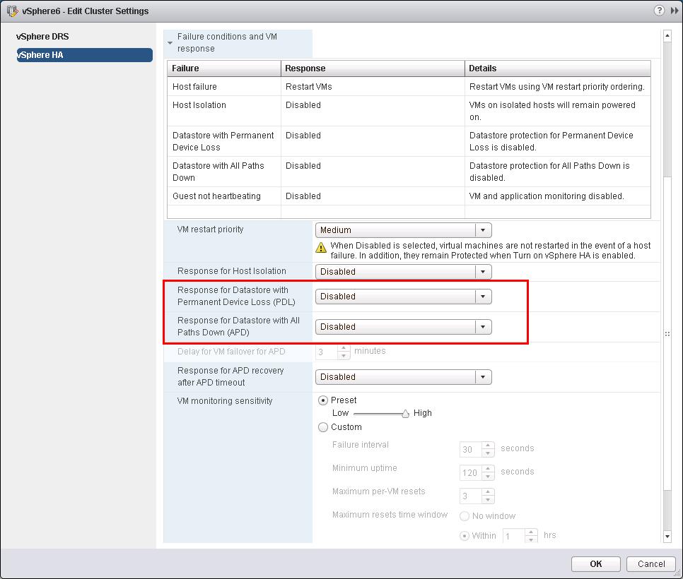 VMware vsphere and EMC VMAX Once VMCP is enabled, storage protection levels and virtual machine remediations can be chosen for APD and PDL conditions as shown in Figure 63.