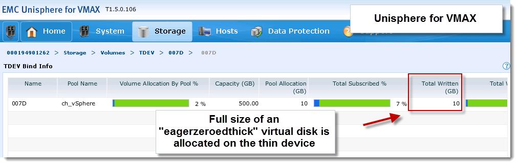 EMC Virtual Provisioning and VMware vsphere A single 10 GB virtual disk (with only 1.6 GB of actual data on it) that uses the eagerzeroedthick allocation method is shown in Figure 137.