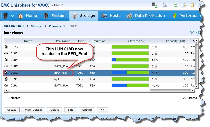 Data Placement and Performance in vsphere Figure 174 Migrated thin device in new pool
