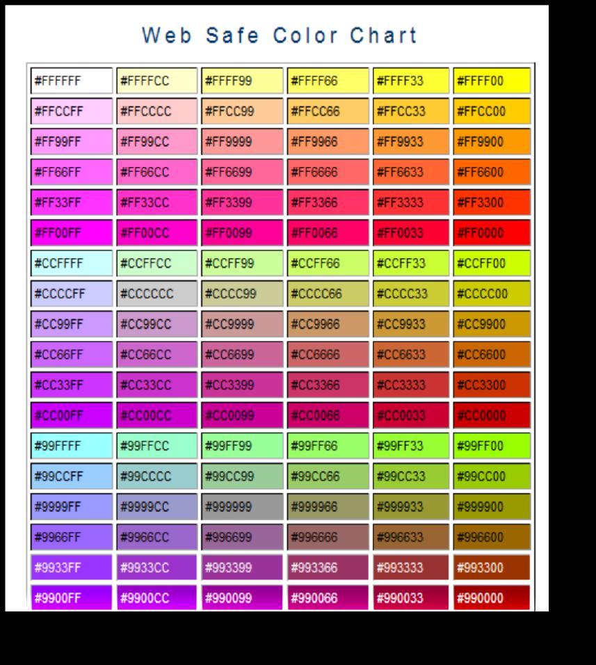 WEB COLOR PALETTE A collection of 216 colors Display the most similar on the Mac and PC