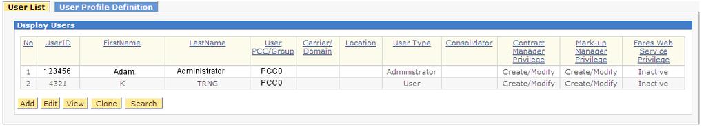 The User List displays with the new user data. At a glance, you can identify privileges assigned to a given user in Contract Manager, Mark-up Manager or Fare Web Service.
