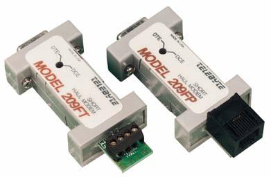 10 Short Haul Modems Model 201F - RS-232 Auto Powered Line Driver Model 209 - RS-232 Micro Line Driver - DB9 Connector Operates with only Pins 2(TD), 3(RD), & 7(GND) Screw Terminals and RJ-11 DTE/DCE