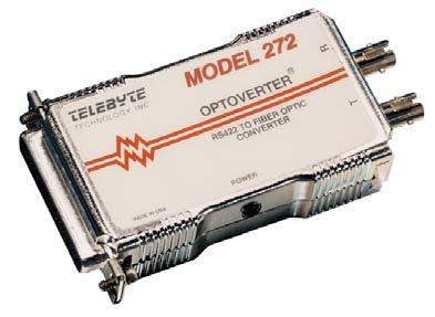 13 Fiber Optic Products Model 272A - RS-422 to Fiber Optic Converter Model 276A - RS-485 to Fiber Optic Converter Data Rate to 2.