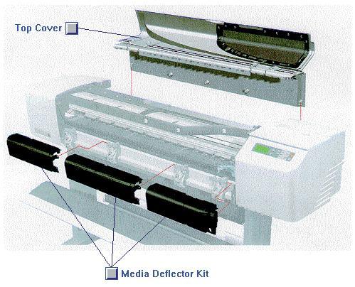 HP Ersatzteile für DesignJet 500 Top Cover and Media Deflectors C7779-6054 C7780-6054 C7769-608