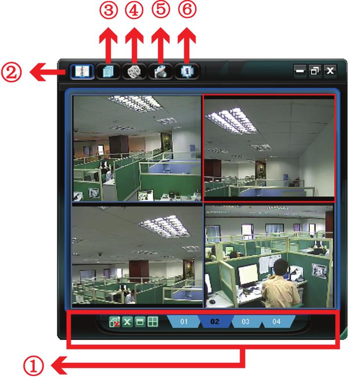 You will see a screen similar to the following with 6 major sections: Connect to only one network camera Connect to multiple network cameras (e.g. 4 cameras) 1-cut display 4-cut display NO.