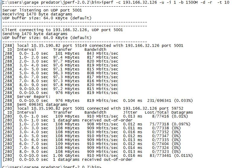 3.1.1.2 UOulu iperf without LTE / UDP Figure 10 shows results for iperf without LTE access with UDP traffic.