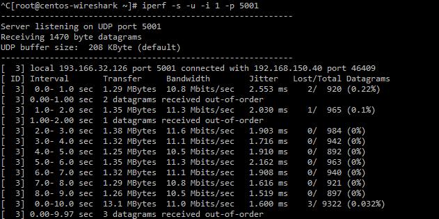3.1.2.2 UOulu iperf with LTE access / UDP Figure 15 shows results for iperf with LTE access with UDP traffic. Uplink bandwidth was about 11 Mbits/second.