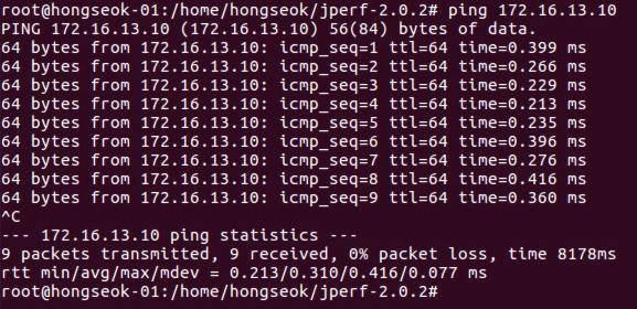 3 Ping Round trip time was measured using ping test