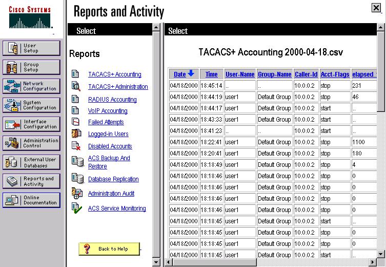 How to View Accounting Information in CSACS-NT 2002, Cisco Systems, Inc. www.cisco.com CSPFA 2.