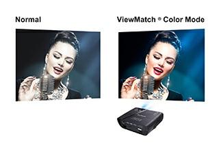 Easy-of-Use Pre-Set Colour Modes Providing 5 pre-set colour modes, users can choose the best one to suit their material.