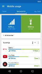 Easy to see app data consumption on